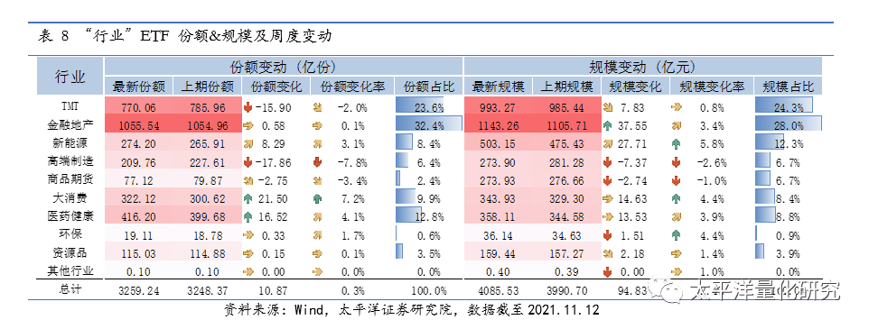 图片{w:100}{w:100}{w:100}