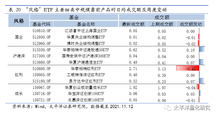 图片{w:100}{w:100}{w:100}