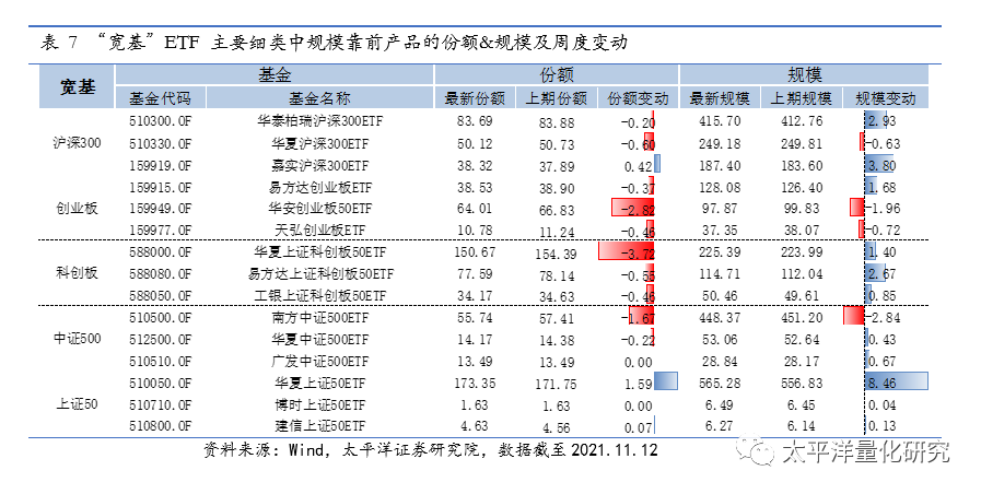 图片{w:100}{w:100}{w:100}