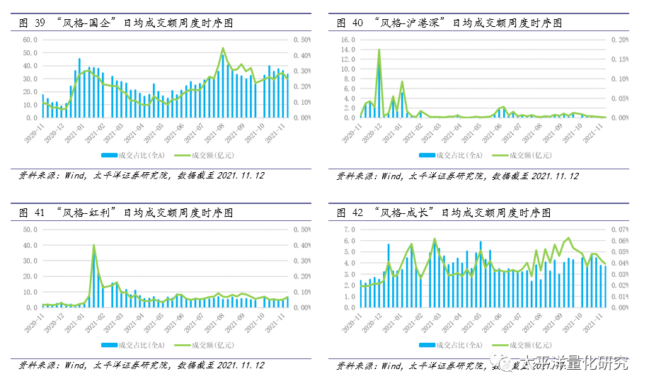 图片{w:100}{w:100}{w:100}