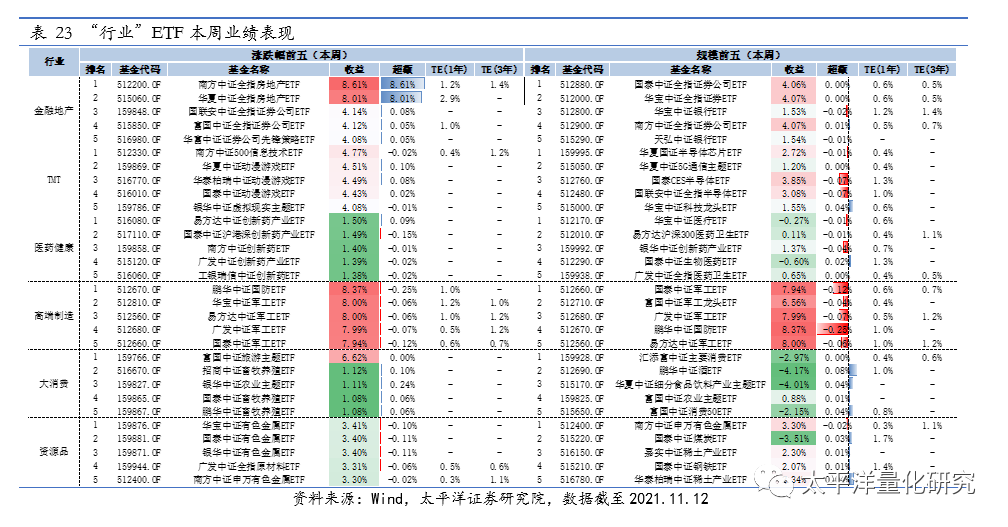 图片{w:100}{w:100}{w:100}