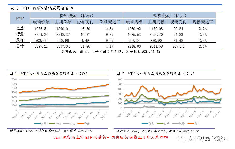 图片{w:100}{w:100}{w:100}