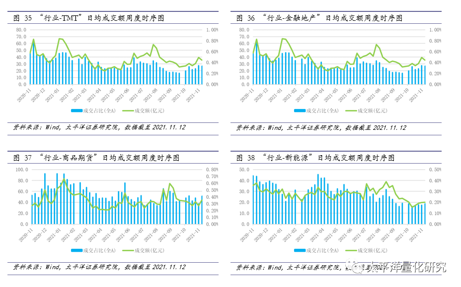 图片{w:100}{w:100}{w:100}