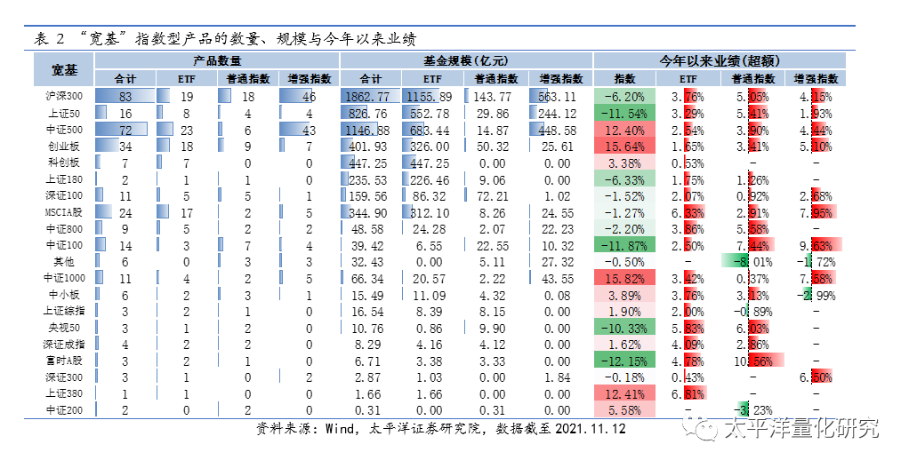图片{w:100}{w:100}{w:100}