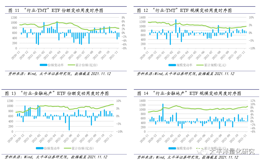 图片{w:100}{w:100}{w:100}
