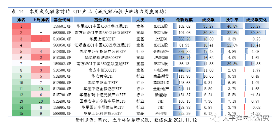 图片{w:100}{w:100}{w:100}
