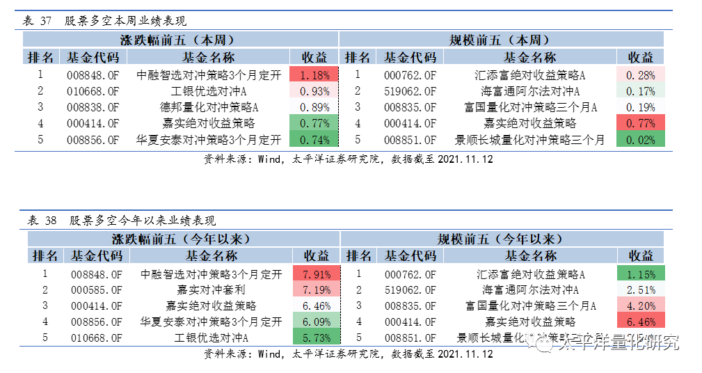 图片{w:100}{w:100}{w:100}