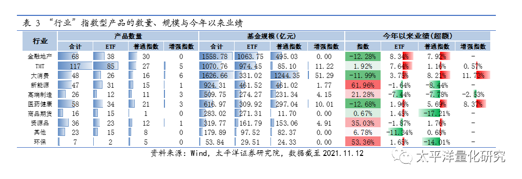 图片{w:100}{w:100}{w:100}