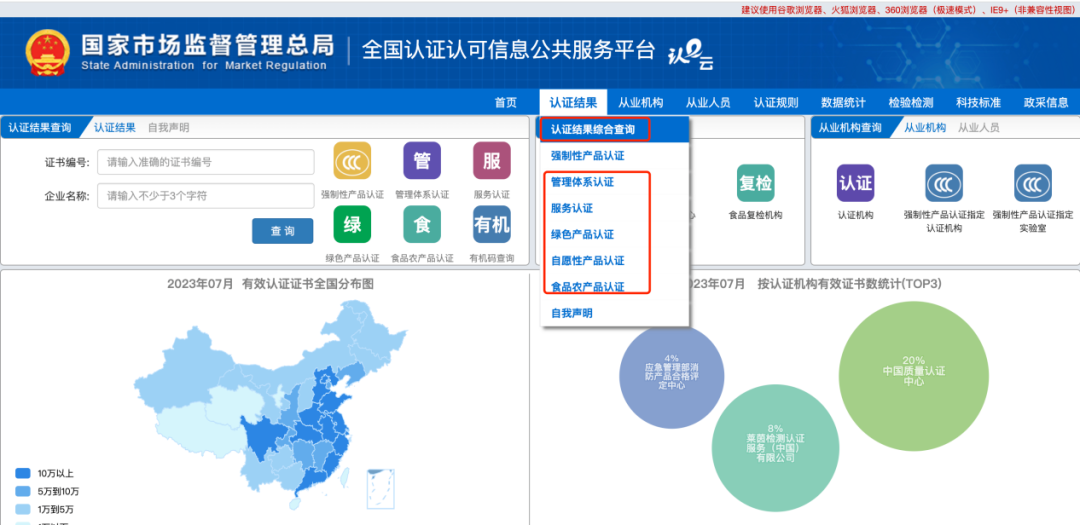 CNAS-认证机构的认可信息可在这个权威平台查询插图2
