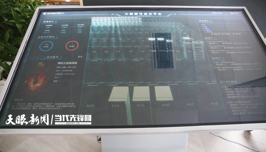 全国两会 | 从报告新词“智能经济”中，看如何打造智算新高地 第3张