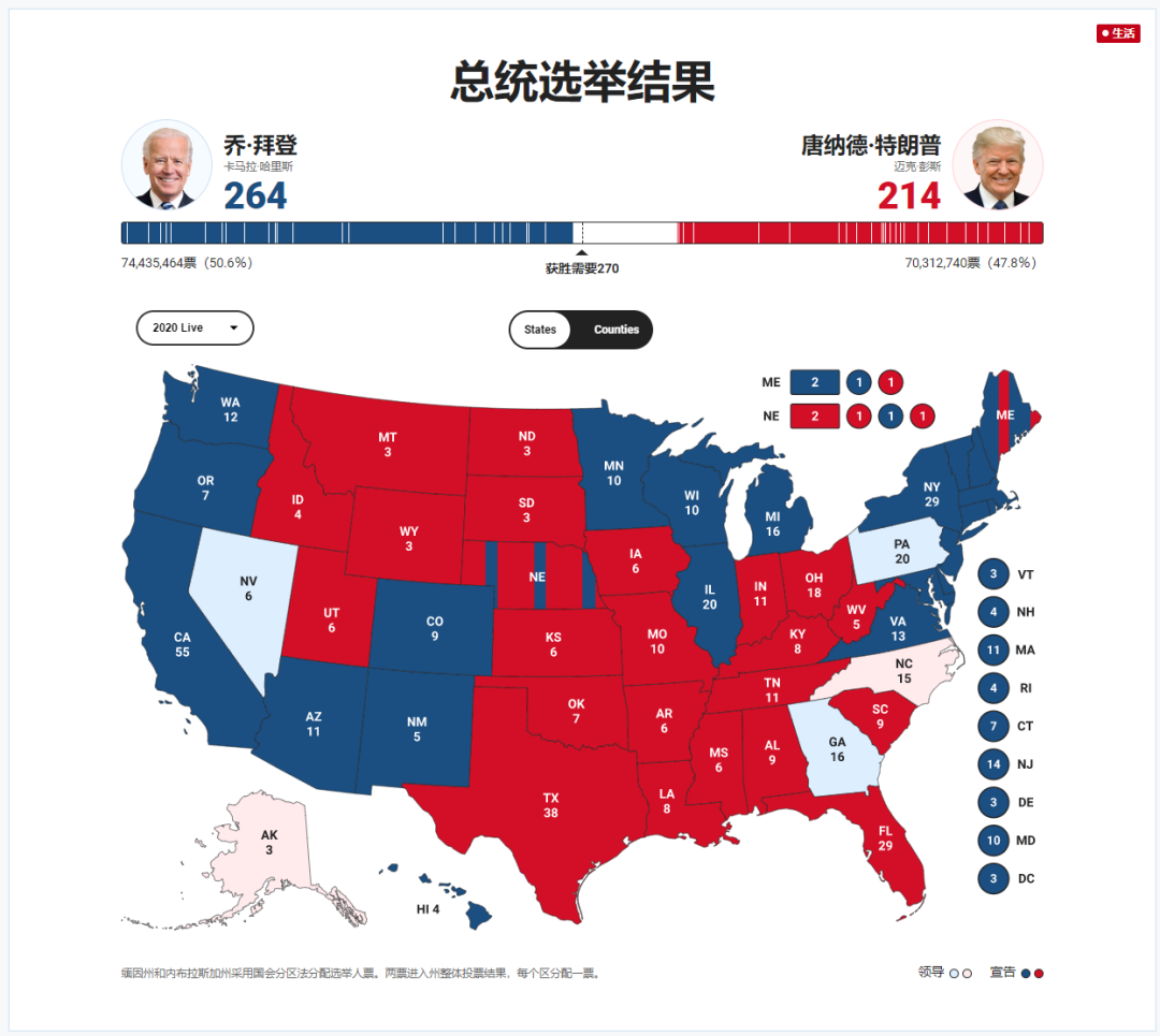 拜登上台 对我们意味着什么 智先生微信公众号文章