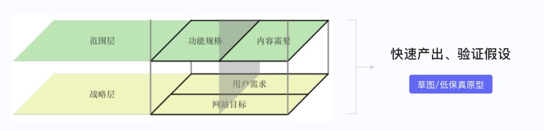 心得经验总结_工作经验心得体会_心得体会和经验教训