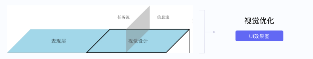 心得体会和经验教训_心得经验总结_工作经验心得体会