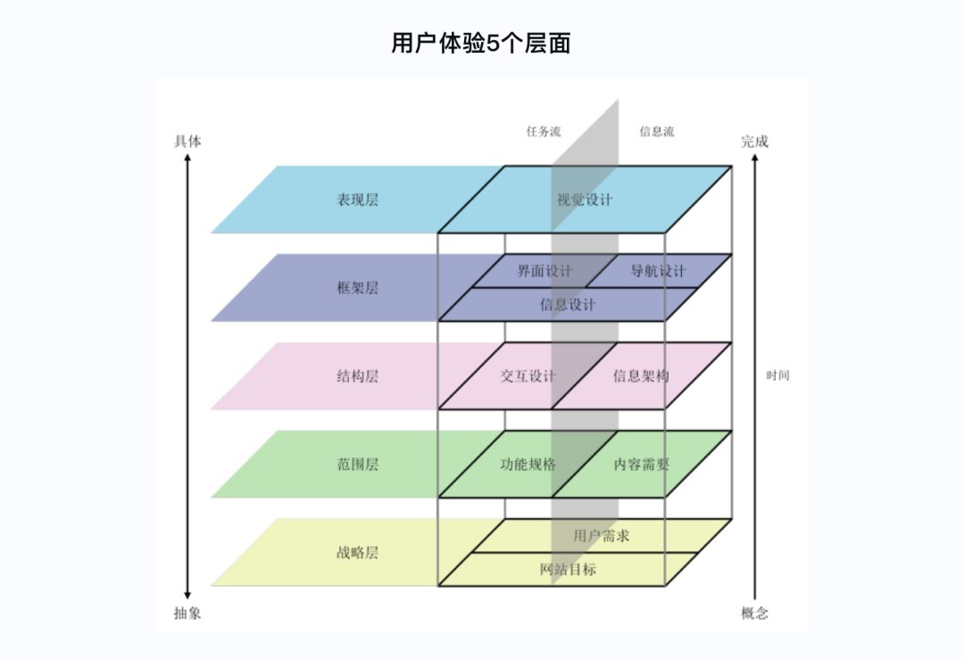 心得体会和经验教训_工作经验心得体会_心得经验总结