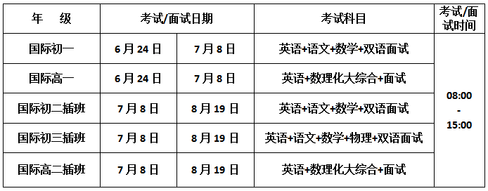 提交优质回答_优质回答的经验_优质回答经验怎么写