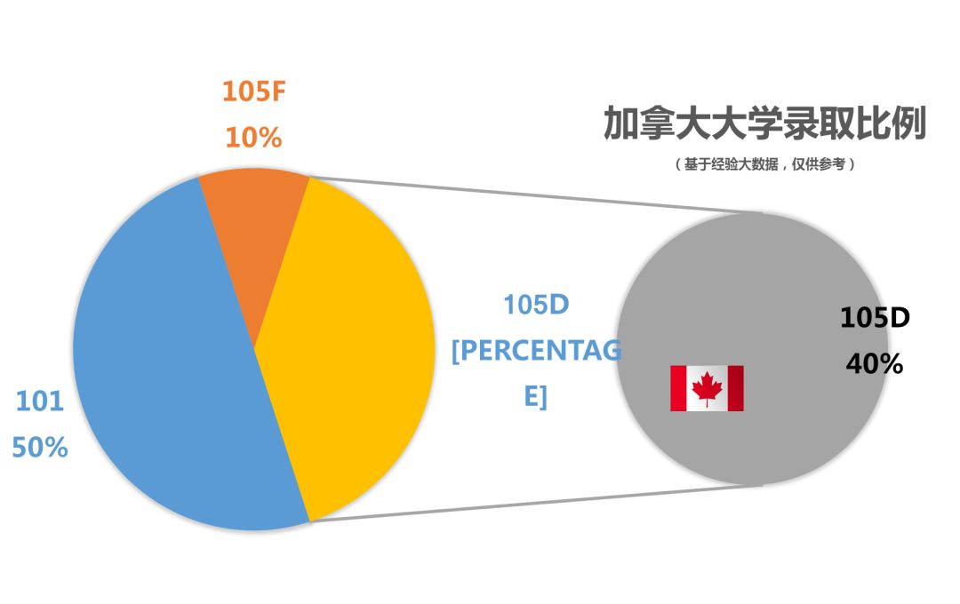 揚州新東方國際學校高中學費_揚州新東方國際高中_揚州高中新東方國際校區地址