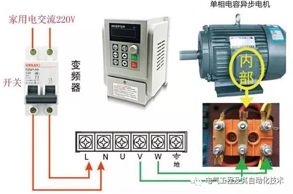 电机接线方法及电压为220/380V电机如何接线的图8