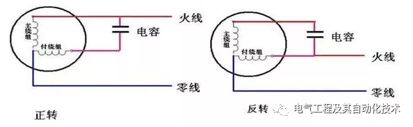 电机接线方法及电压为220/380V电机如何接线的图11