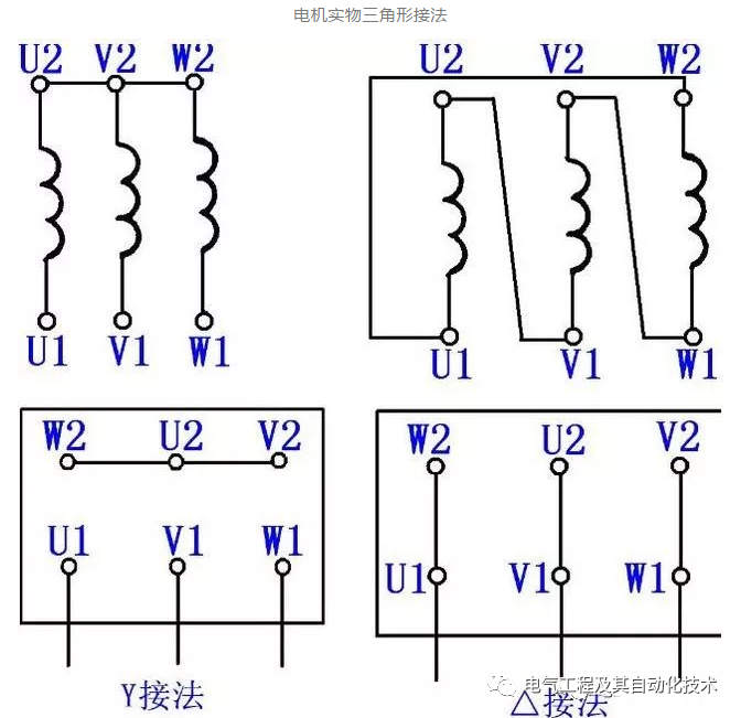 电机接线方法及电压为220/380V电机如何接线的图4