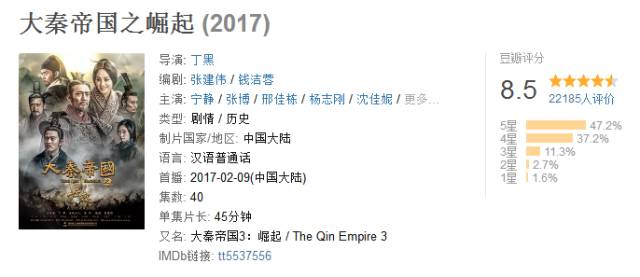 16年書寫505萬字，為「大秦帝國」正名！！ 歷史 第5張