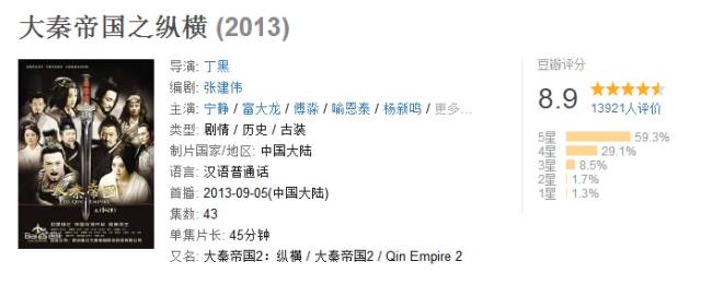 16年書寫505萬字，為「大秦帝國」正名！！ 歷史 第4張