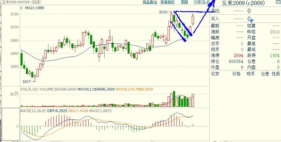 640?wx_fmt=png&tp=webp&wxfrom=5&wx_lazy=1&wx_co=1