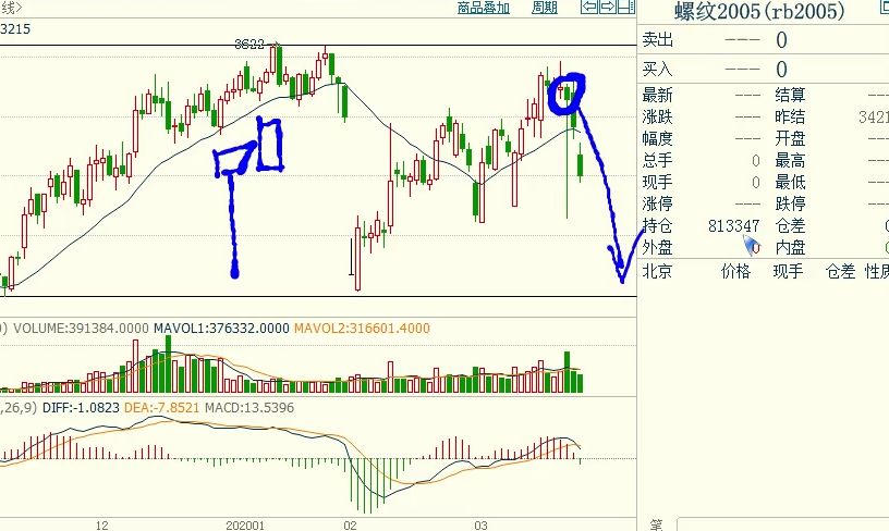 640?wx_fmt=png&tp=webp&wxfrom=5&wx_lazy=1&wx_co=1