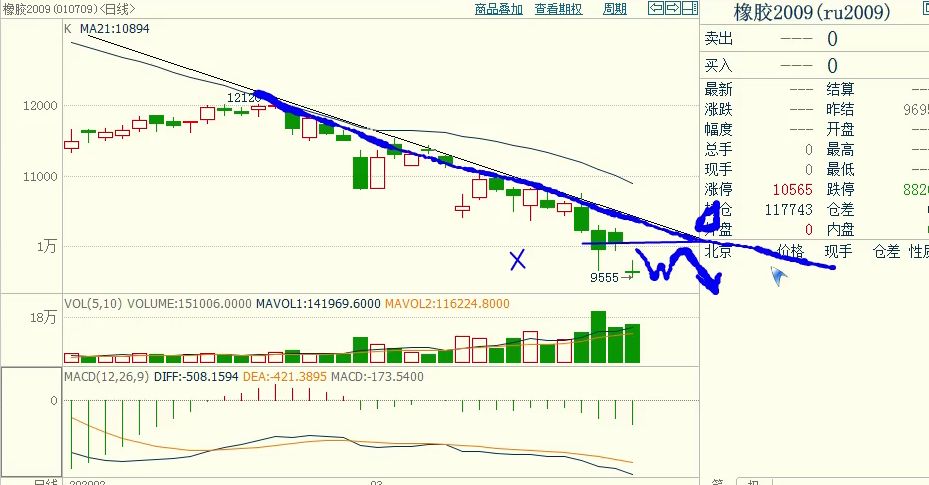 640?wx_fmt=png&tp=webp&wxfrom=5&wx_lazy=1&wx_co=1