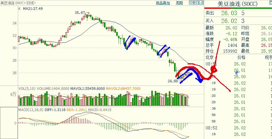 640?wx_fmt=png&tp=webp&wxfrom=5&wx_lazy=1&wx_co=1