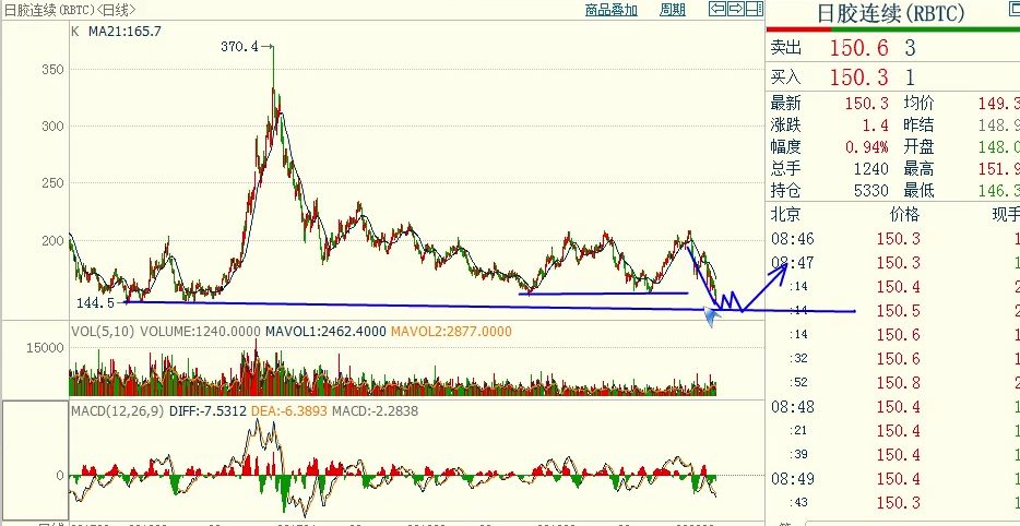 640?wx_fmt=png&tp=webp&wxfrom=5&wx_lazy=1&wx_co=1