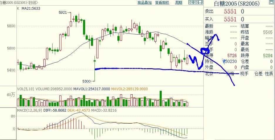 640?wx_fmt=png&tp=webp&wxfrom=5&wx_lazy=1&wx_co=1