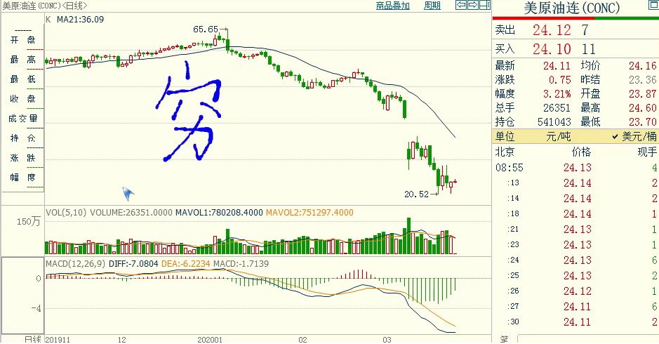 640?wx_fmt=png&tp=webp&wxfrom=5&wx_lazy=1&wx_co=1