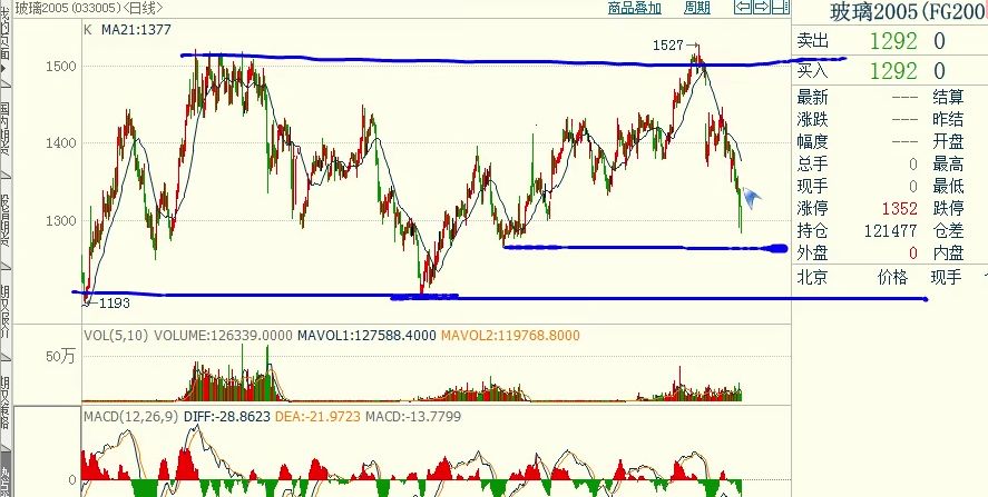 640?wx_fmt=png&tp=webp&wxfrom=5&wx_lazy=1&wx_co=1