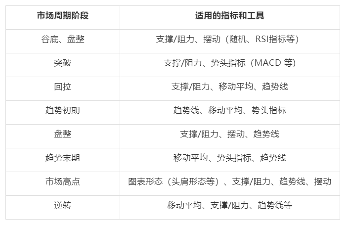 640?wx_fmt=png&tp=webp&wxfrom=5&wx_lazy=1&wx_co=1