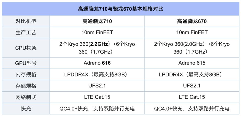 最美三攝旗艦 OPPO R17 Pro，深度體驗後發現... 科技 第30張