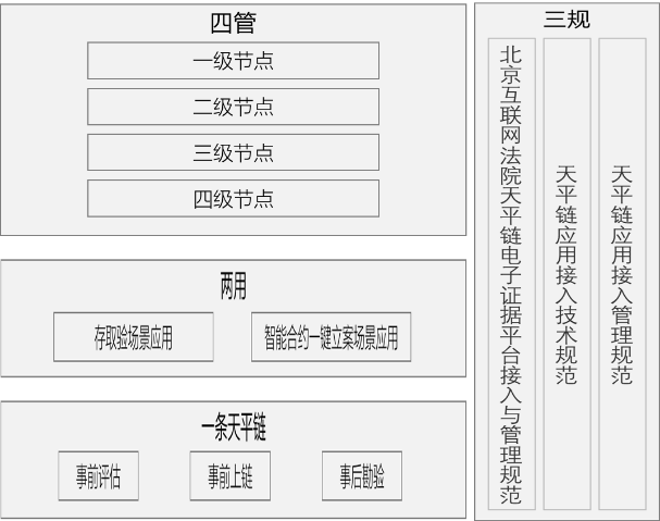 以太坊与人工智能的融合：新技术带来的可能性_以太坊与人工智能的融合：新技术带来的可能性_以太坊与人工智能的融合：新技术带来的可能性