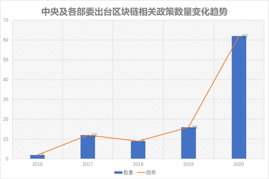 以太坊与人工智能的融合：新技术带来的可能性_以太坊与人工智能的融合：新技术带来的可能性_以太坊与人工智能的融合：新技术带来的可能性