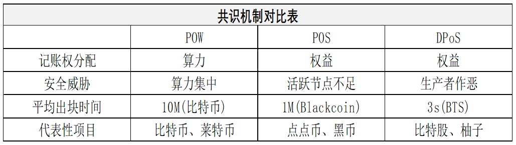 以太坊与人工智能的融合：新技术带来的可能性_以太坊与人工智能的融合：新技术带来的可能性_以太坊与人工智能的融合：新技术带来的可能性