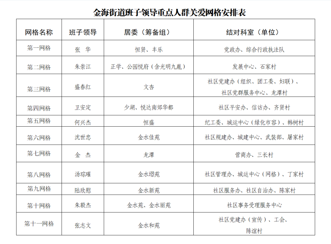 关于首都医科大学附属儿童医院北京大学第六医院、房山区号贩子电话，去北京看病指南必知的信息