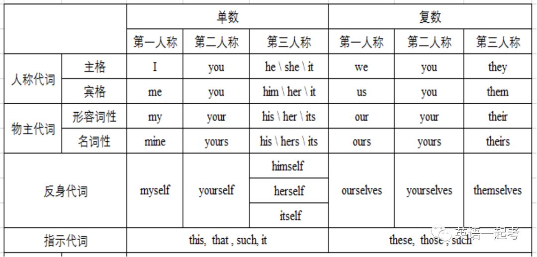 法国木书房前一句_美小圆旧黄法国木书房英语_美小圆旧黄法国木书房什么意思