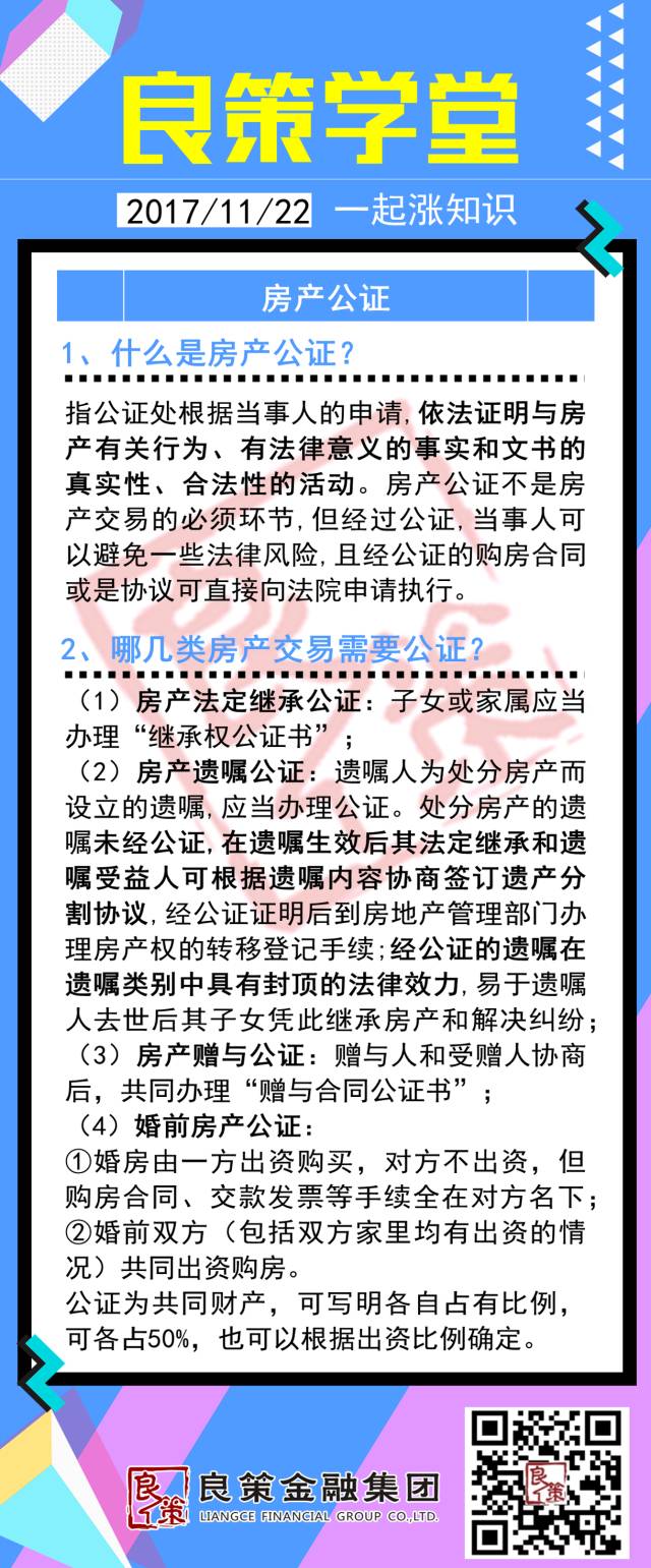 【良策学堂】什么是房产公证?