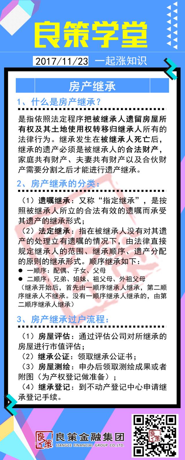 【良策学堂】房产继承