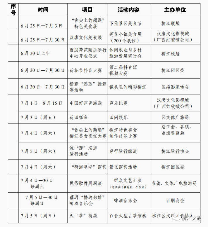 柳江正式向全國發出邀請！桂林/南寧/北海...全廣西都羨慕了 旅遊 第72張