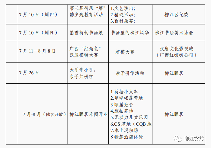 柳江正式向全國發出邀請！桂林/南寧/北海...全廣西都羨慕了 旅遊 第73張