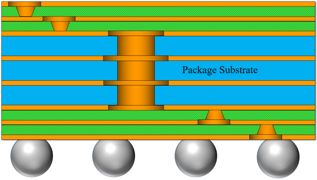 一文看懂电路三个层次的集成的图24