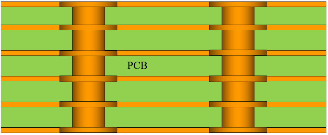 一文看懂电路三个层次的集成的图27