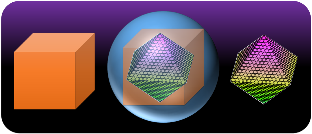 芯片设计未来的几种猜想