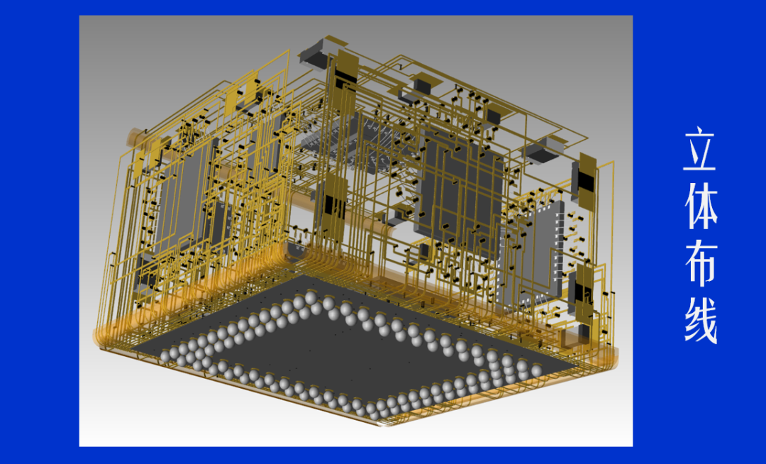 芯片设计未来的几种猜想的图4
