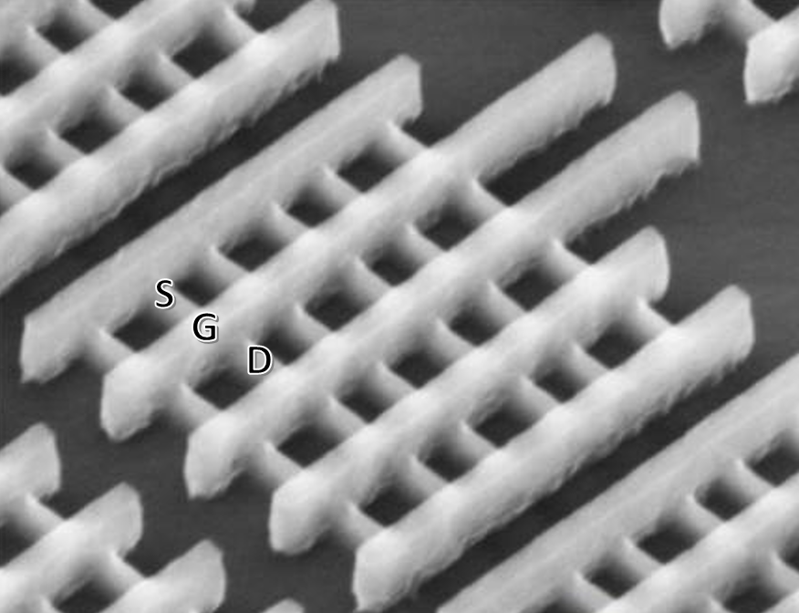 一文看懂电路三个层次的集成的图15