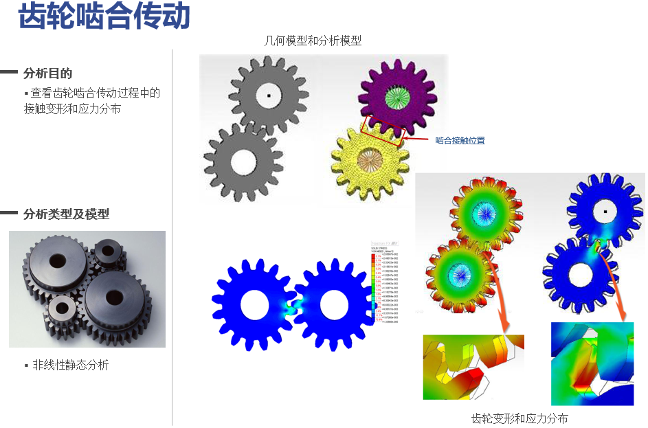 NFX|結構仿真訓練營資料匯總的圖33